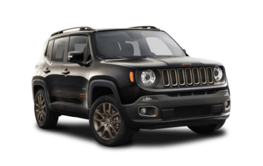 Jeep Renegade 1.6 MJet – 130cv LIMITED